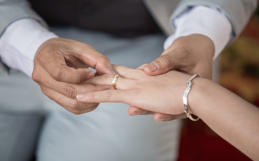 promise ring meaning and which finger